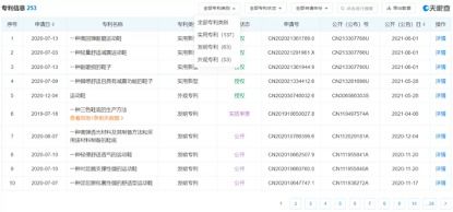 鴻星爾克攜手戴爾易安信 數據處理能力提升300%，打造高效智能存儲新標桿